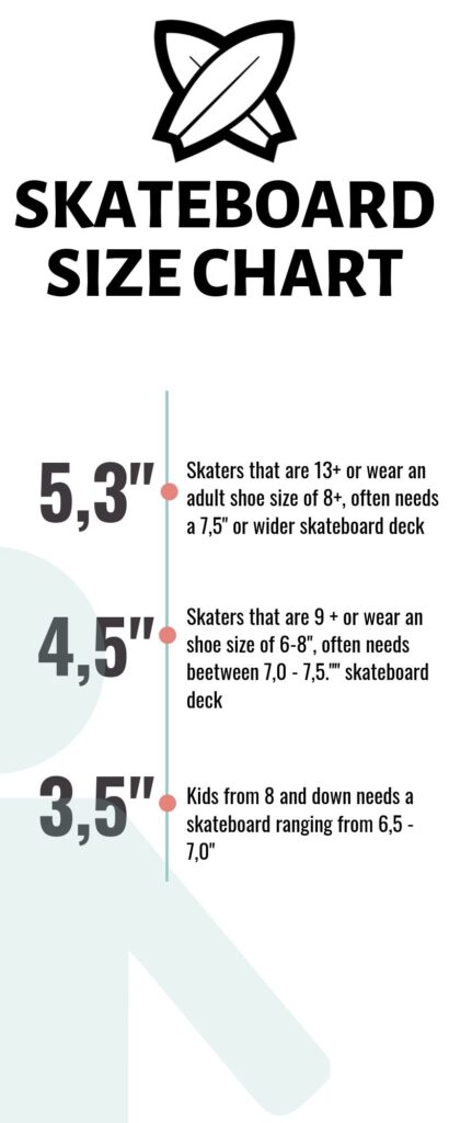 shoe size skateboard width